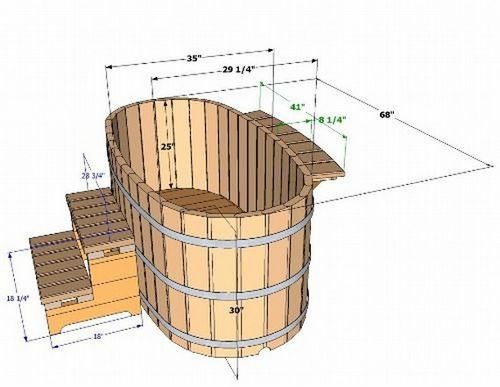 Баня-бочка своими руками, чертежи