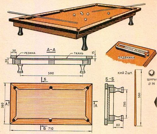 Бильярдные столы своими руками