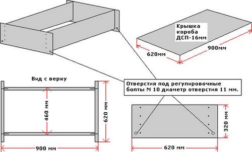 Бильярдные столы своими руками (стол, бильярдный) Бильярдные столы своими руками