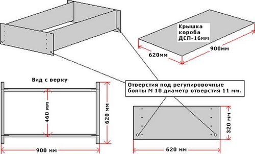 Бильярдные столы своими руками