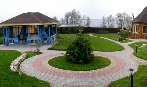 Благоустройство территории загородного дома + фото (территория, участок, дом) Благоустройство территории загородного дома + фото