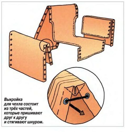 Чехол на кресло своими руками: материалы и инструменты