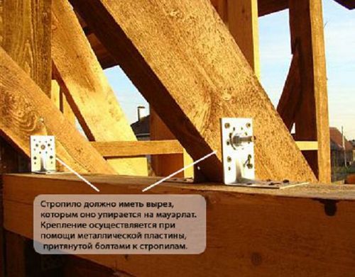 Четырехскатная крыша + фото (крыша, четырехскатный) Четырехскатная крыша + фото