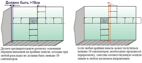Что нужно знать для самостоятельной отделки стен пробкой (клеить, стен) Что нужно знать для самостоятельной отделки стен пробкой