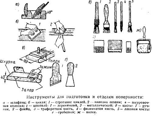 Циклевание пола своими руками: проведение черновой шлифовки