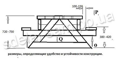 Дачный стол своими руками