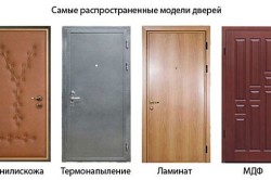 Декор старой двери своими руками: декупаж, фотообои (двери, обои) Декор старой двери своими руками: декупаж, фотообои