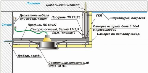 Дизайн двухуровневых потолков при объединении интерьера кухни и гостиной