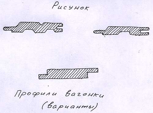 Дверь из вагонки своими руками: инструкция