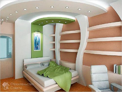 Фальш стена из гипсокартона - изготовление фальшстены из гипсокартона + фото (монтаж, гипсокартона) Фальш стена из гипсокартона - изготовление фальшстены из гипсокартона + фото