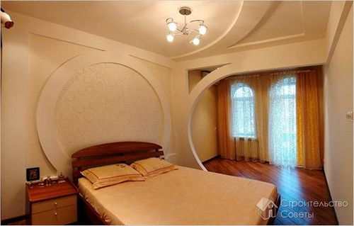 Фальш стена из гипсокартона - изготовление фальшстены из гипсокартона + фото (монтаж, гипсокартона) Фальш стена из гипсокартона - изготовление фальшстены из гипсокартона + фото