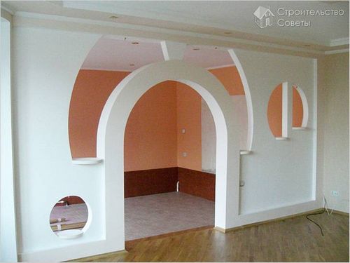 Фальш стена из гипсокартона - изготовление фальшстены из гипсокартона + фото (монтаж, гипсокартона) Фальш стена из гипсокартона - изготовление фальшстены из гипсокартона + фото