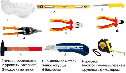 Фальш стена из гипсокартона - изготовление фальшстены из гипсокартона + фото (монтаж, гипсокартона) Фальш стена из гипсокартона - изготовление фальшстены из гипсокартона + фото