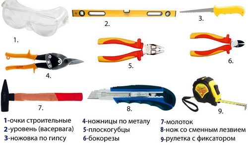 Гипсокартонные стены своими руками: пошаговая инструкция (профиль, стен) Гипсокартонные стены своими руками: пошаговая инструкция