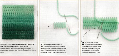 Гобеленовый шов в вышивке крестом: ткань гладью, большие размеры, Леврон и схемы бесплатно, Риолис