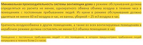 Как должна работать вентиляция в доме и квартире