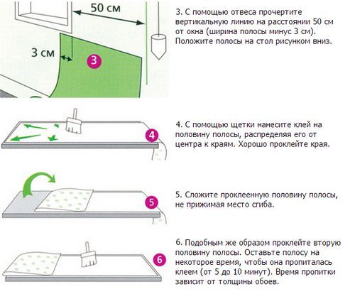 Как клеить флизелиновые обои и метровые обои: пошаговая инструкция (обои, клеить) Как клеить флизелиновые обои и метровые обои: пошаговая инструкция