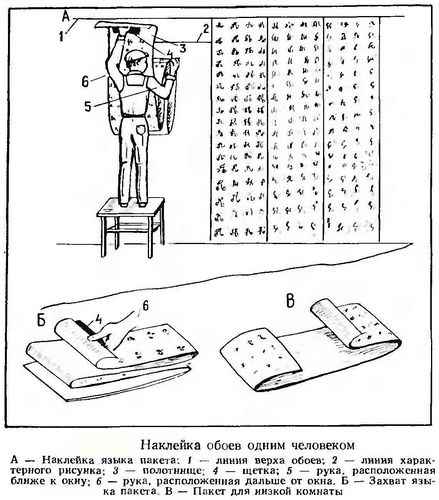 Как клеить каменные обои: работы по монтажу