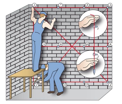 Как научиться штукатурить стены своими руками?