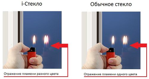 Как отличить энергосберегающий стеклопакет от обычного? и зачем их выбирать (окно, пленка) Как отличить энергосберегающий стеклопакет от обычного? и зачем их выбирать