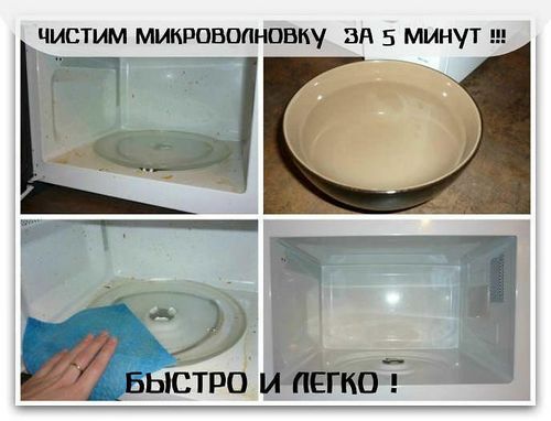 Как отмыть микроволновку от жира внутри: химические средства, методы очистки, народные способы, видео-инструкция, полезные советы (микроволновку, печь, микроволновки) Как отмыть микроволновку от жира внутри: химические средства, методы очистки, народные способы, видео-инструкция, полезные советы