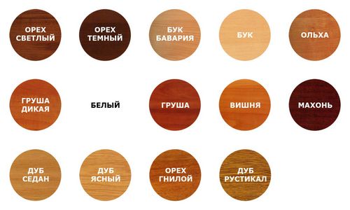 Как подобрать ламинат к обоям и избежать ошибки (стен, обои) Как подобрать ламинат к обоям и избежать ошибки
