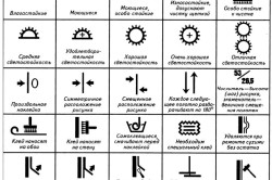 Как подобрать обои: полезные советы, которые помогут определиться с выбором (обои, стен) Как подобрать обои: полезные советы, которые помогут определиться с выбором