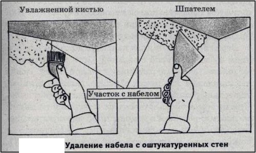 Как поклеить по современному обои качественно?