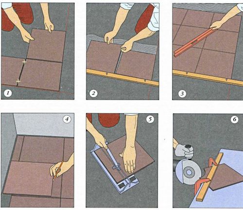 Как положить плитку на кухне на пол своими руками