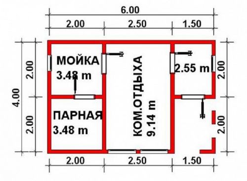 Как построить баню на даче