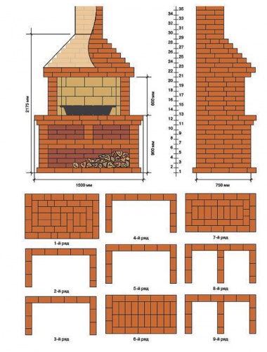 Как сделать мангал из кирпича своими руками на улицу, дачу + фото, видео, проект и чертеж кирпичного мангала