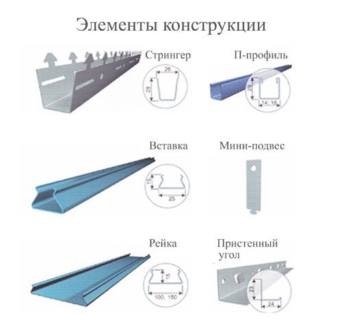 Как сделать потолок реечный: инструкция по установке