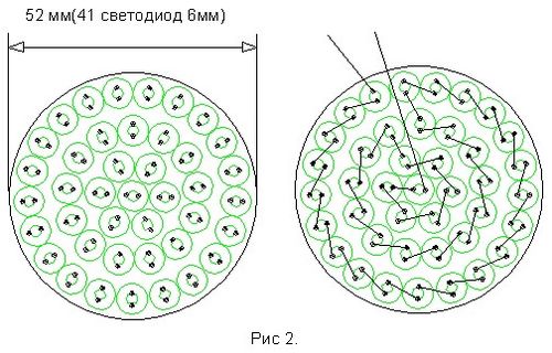 Как сделать светодиодную лампу своими руками (лампа, ножка) Как сделать светодиодную лампу своими руками