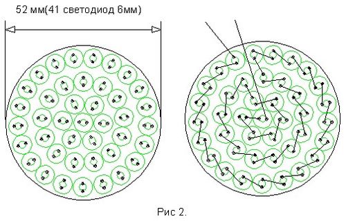 Как сделать светодиодную лампу своими руками