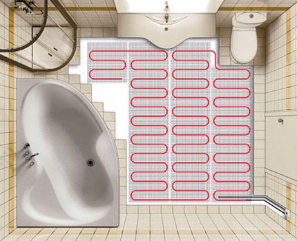 Как сделать теплый пол в ванной: инструктаж устройства своими руками