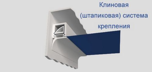 Как снять натяжной потолок и можно ли это сделать самостоятельно? (потолок, крепление) Как снять натяжной потолок и можно ли это сделать самостоятельно?