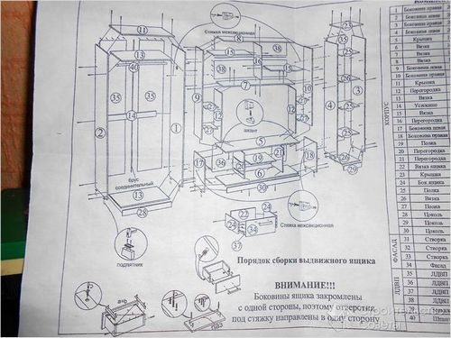 Как собрать стенку - сборка стенки Флора (+фото)