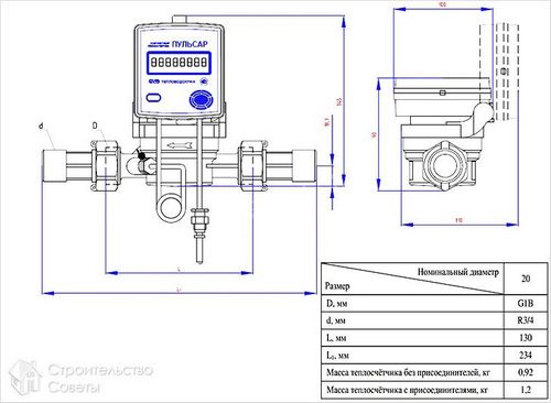 Как установить теплосчетчик - разновидности, монтаж и требования к установке (+схемы)