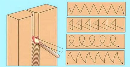 Как варить вертикальный и горизонтальный швы электросваркой