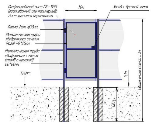 Калитка своими руками: фото, схема, чертежи, видео