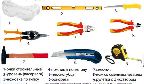 Конструкция подвесного потолка из гипсокартона: установка (потолок, гипсокартона) Конструкция подвесного потолка из гипсокартона: установка