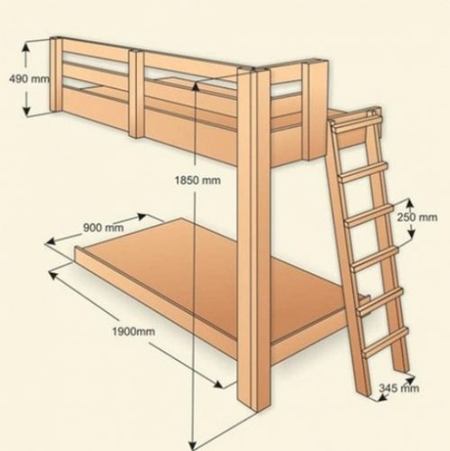 Кровать двухъярусная своими руками