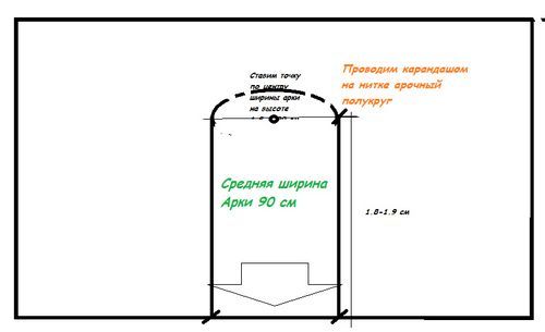 Кухня, совмещенная с залом: как оформить?