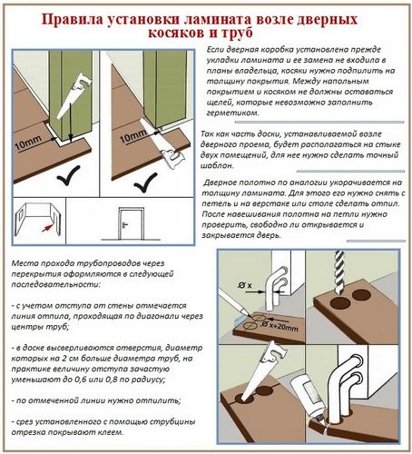 Ламинат своими руками: выбор материала и правила по укладке (видео)