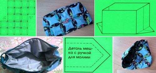 Лоскутные мелочи и не только: изделия и поделки для дома, салфетки пэчворк в лоскутной технике, мастер класс, видео-инструкция (лоскутный, салфетка, ткань) Лоскутные мелочи и не только: изделия и поделки для дома, салфетки пэчворк в лоскутной технике, мастер класс, видео-инструкция