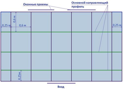 Монтаж профиля под гипсокартон своими руками (профиль, конструкция) Монтаж профиля под гипсокартон своими руками