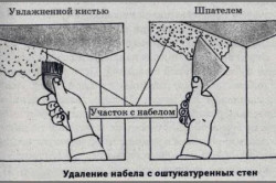 Можно ли клеить обои горизонтально: подготовительный этап и поклейка стен