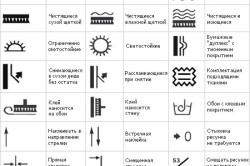 Можно ли клеить обои горизонтально: подготовительный этап и поклейка стен