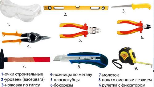 Навесные потолки из гипсокартона своими руками: рекомендации (видео) (потолок, профиль) Навесные потолки из гипсокартона своими руками: рекомендации (видео)