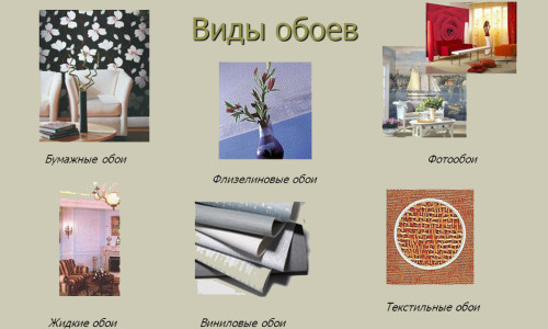 Обои дизайн интерьера делают более выразительным (обои, отделка) Обои дизайн интерьера делают более выразительным